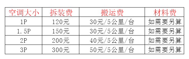 易县空调移机及费用电话在哪里找